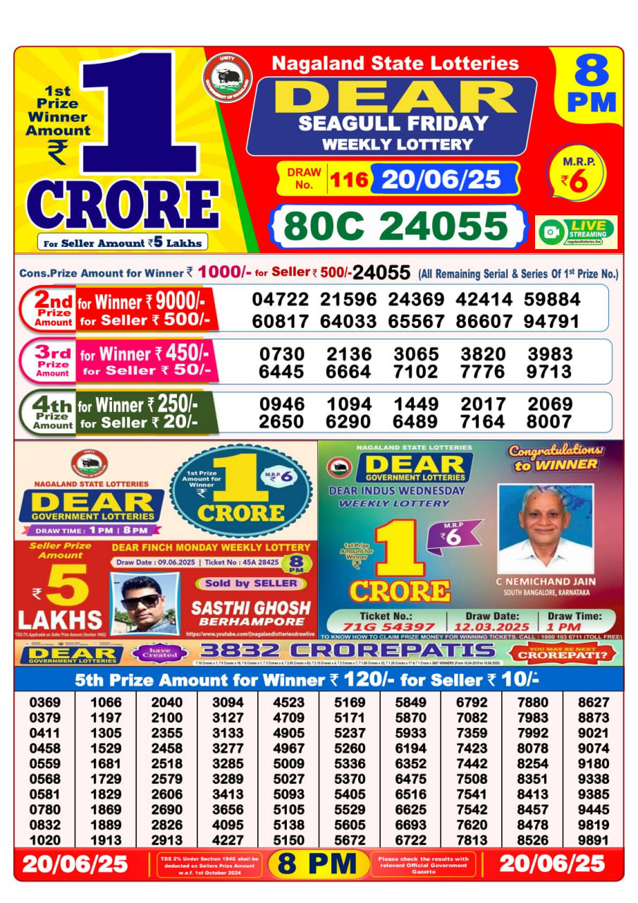 Lottery Sambad Today Result 8PM