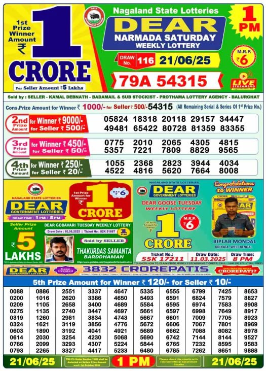 Lottery Sambad Today Result 1PM