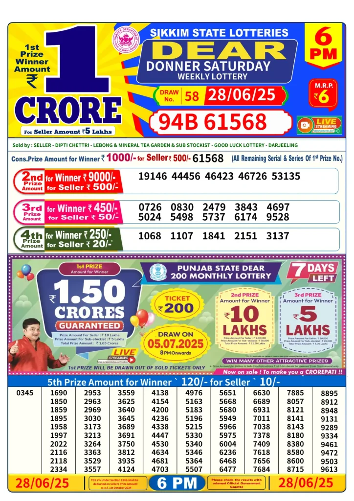 Lottery Sambad Today Result 6PM