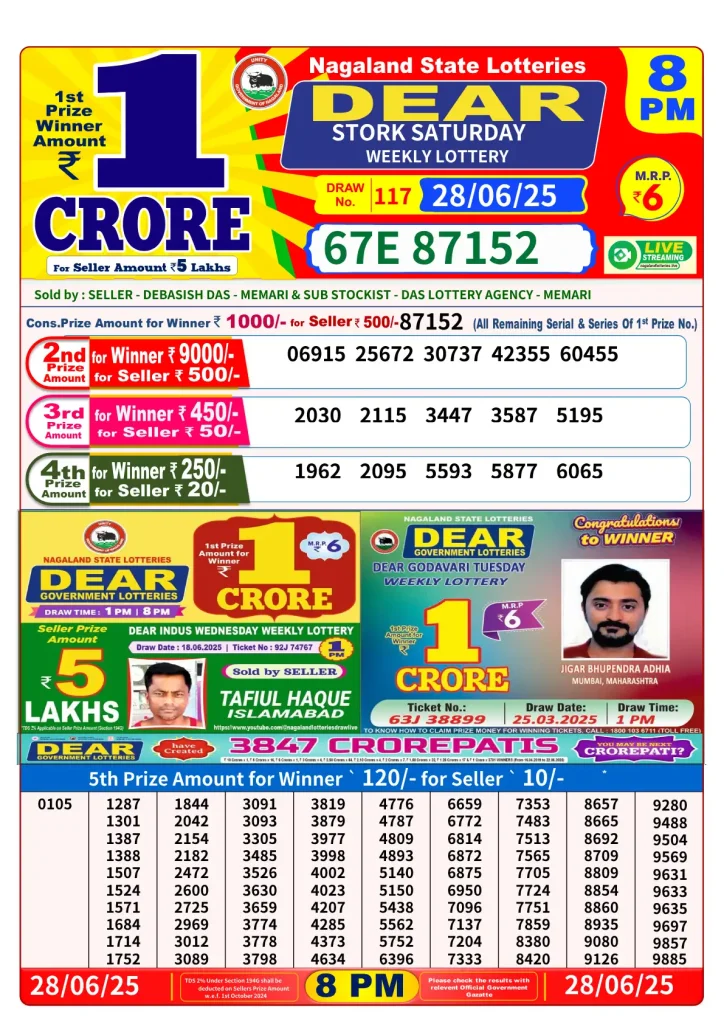 Lottery Sambad Today Result 8PM