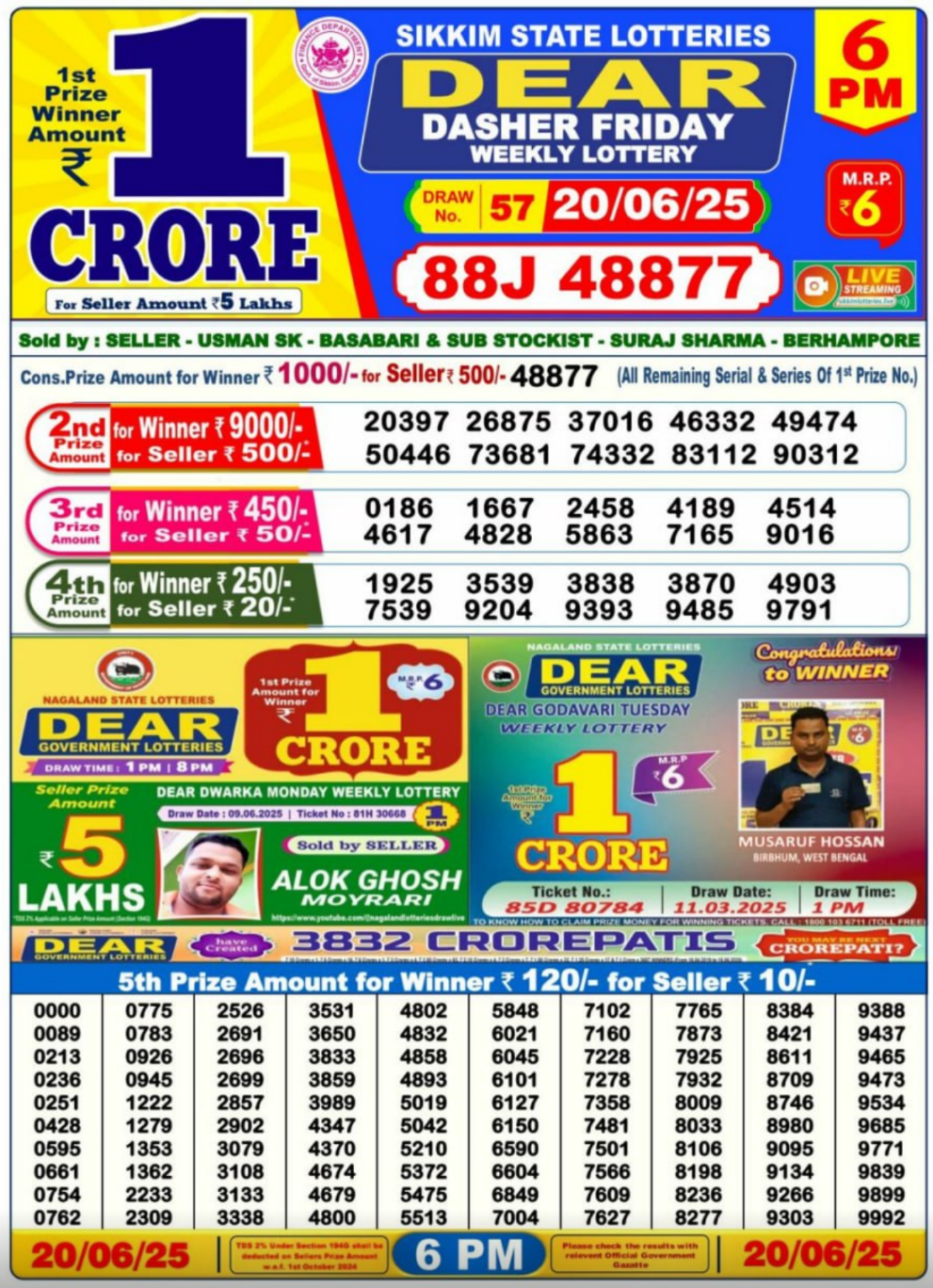 Lottery Sambad Today Result 6PM