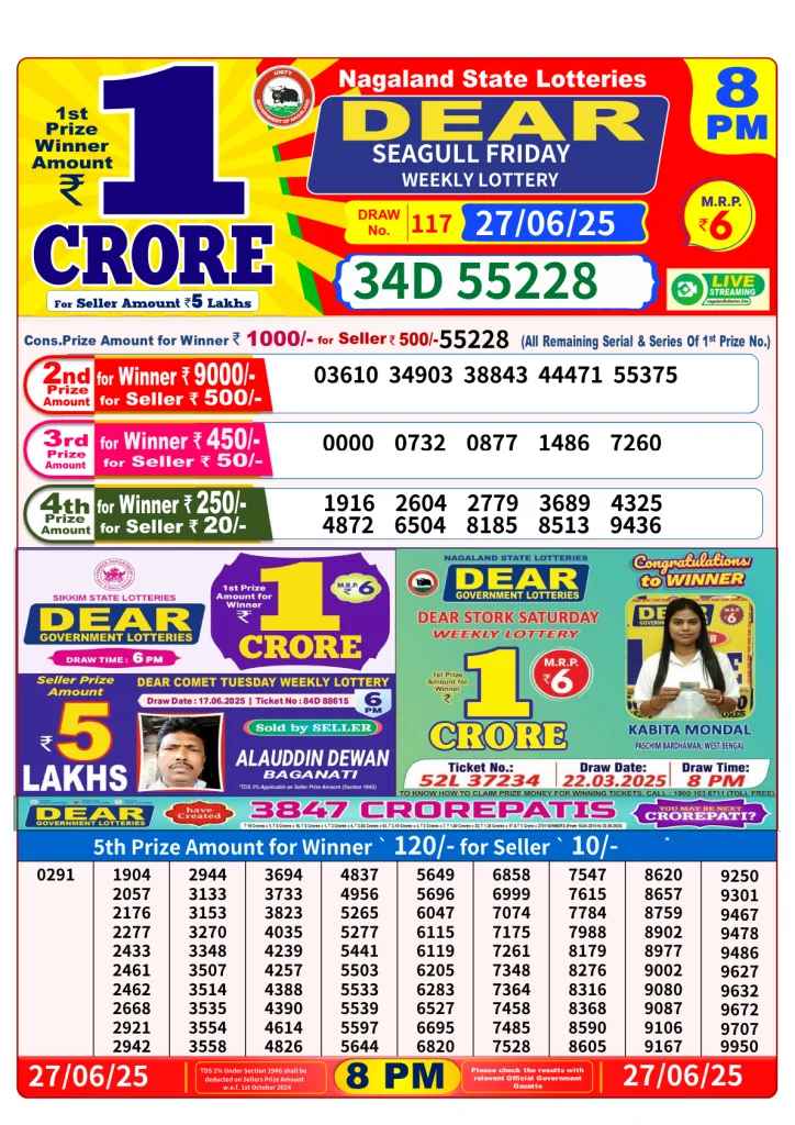 Lottery Sambad Today Result 8PM