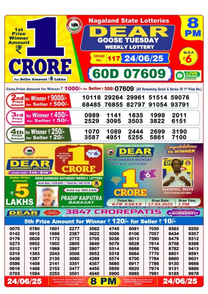 Dear Lottery 8PM Result