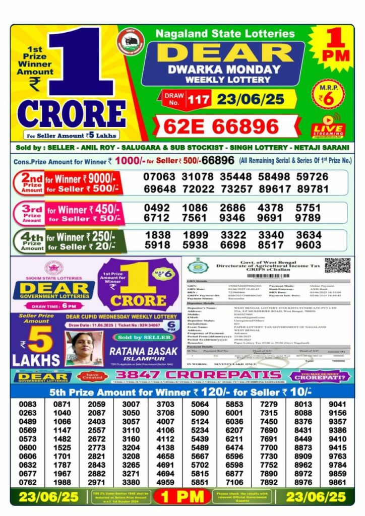 Lottery Sambad Today Result 1PM