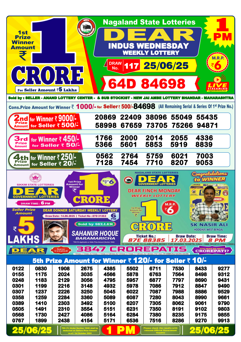 Lottery Sambad Today Result 1PM