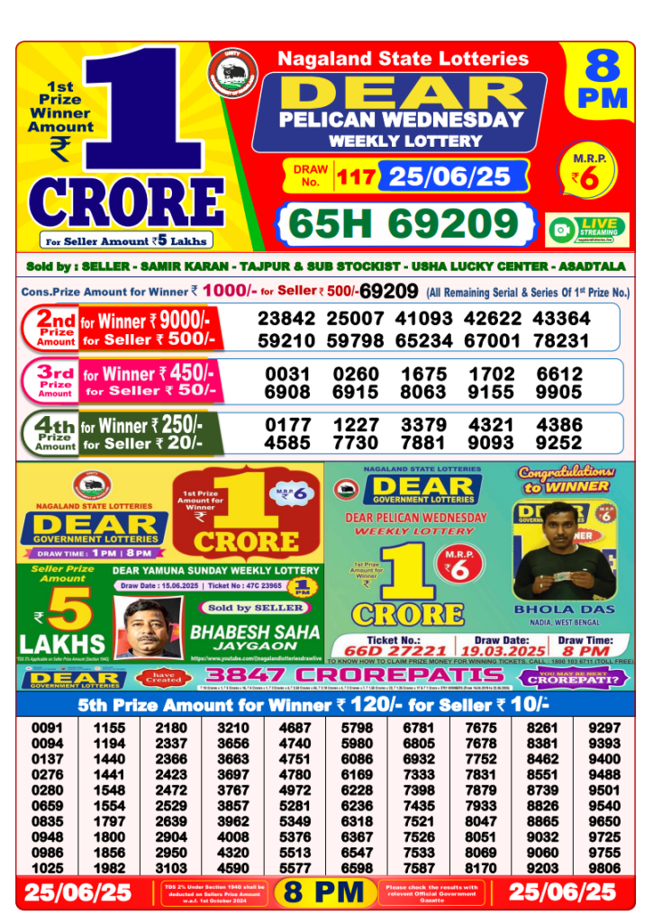 Dear Lottery 8PM Result
