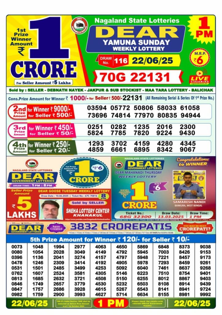 Lottery Sambad Today Result 1PM