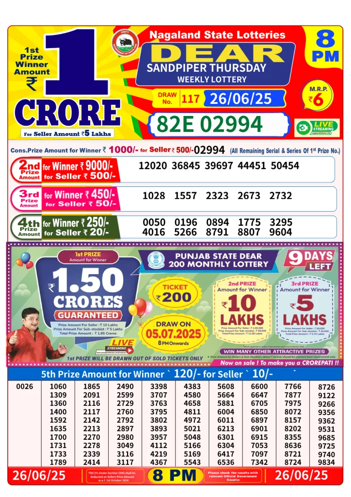 Dear Lottery 8PM Result