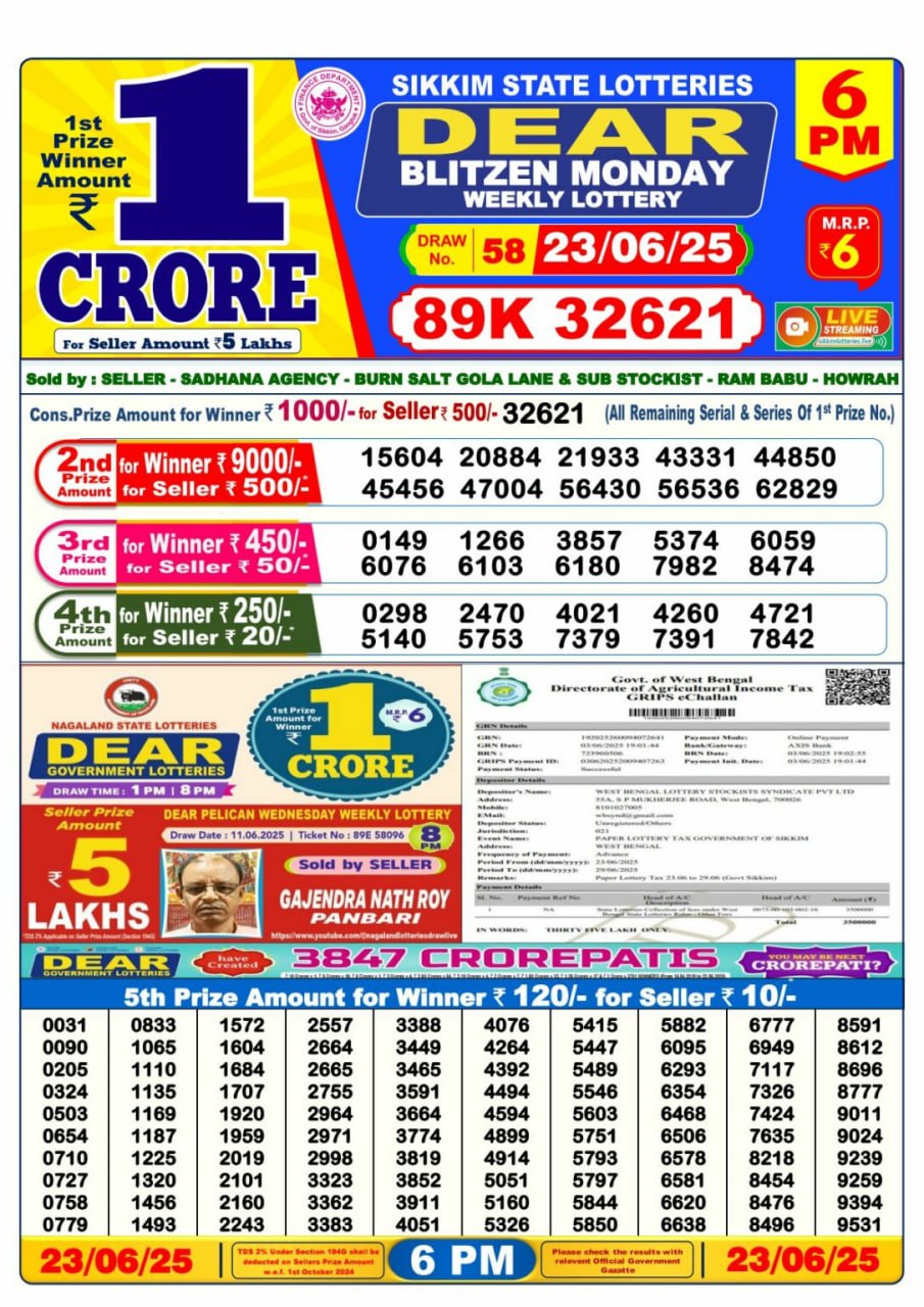 Lottery Sambad Today Result 6PM