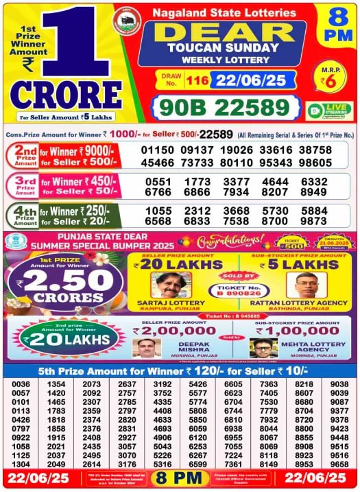 Lottery Sambad Today Result 8PM