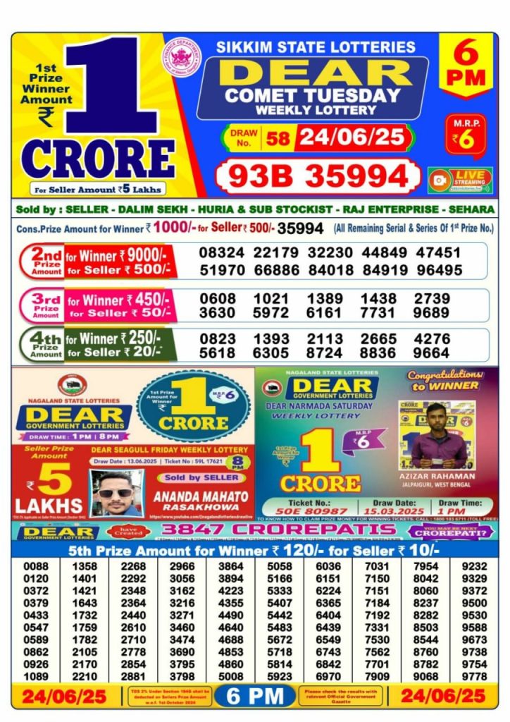 Lottery Sambad Today Result 6PM