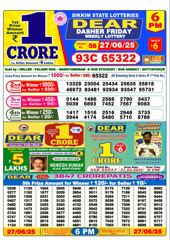 Lottery Sambad Today Result 6PM