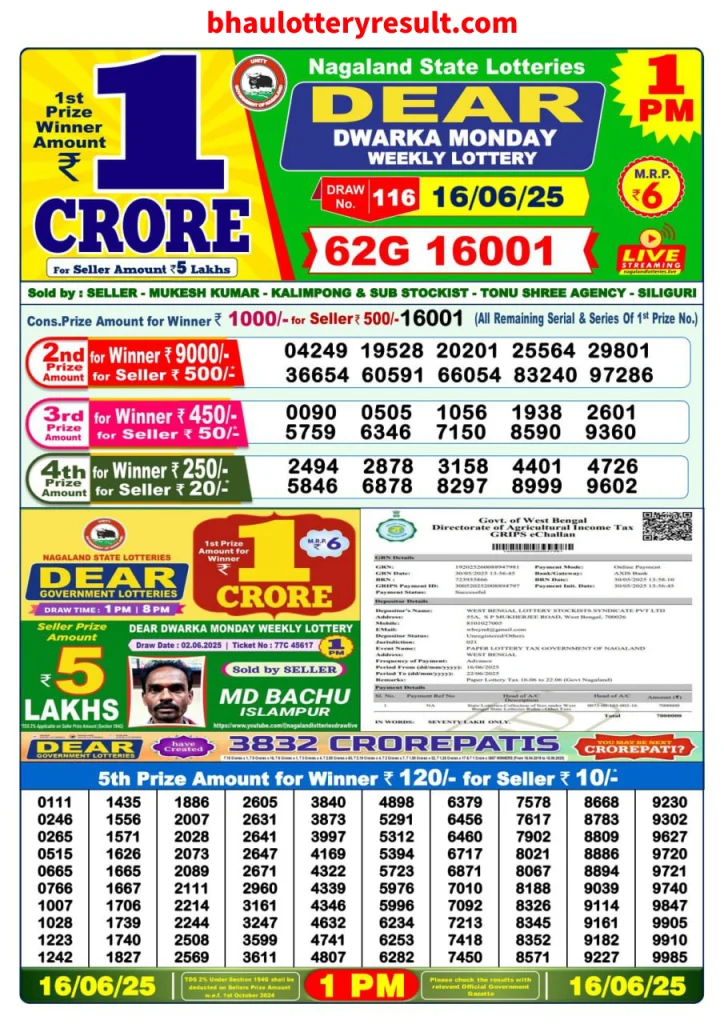 Lottery Sambad Today Result 1PM