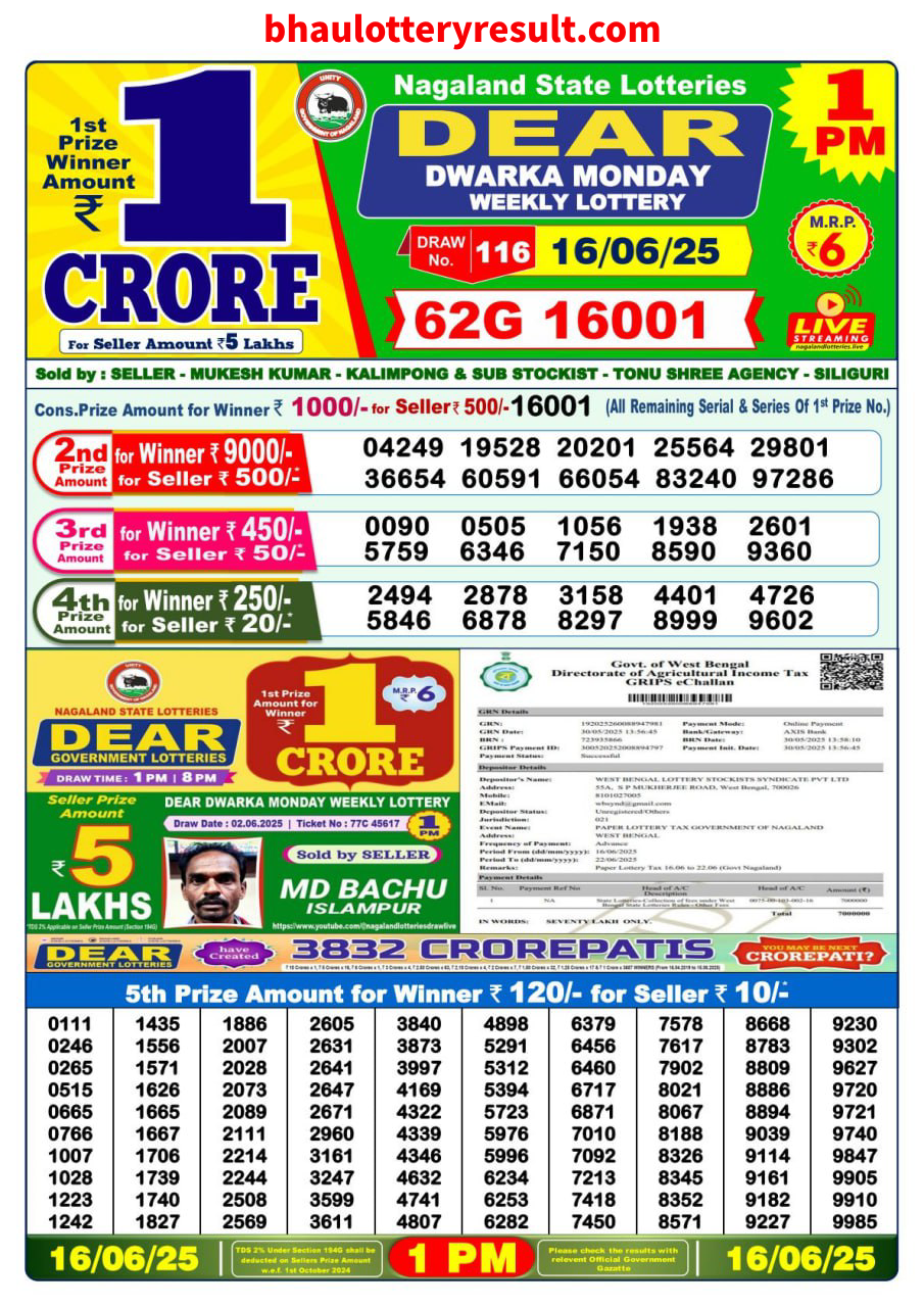Dear Lottery 1 PM Result Today