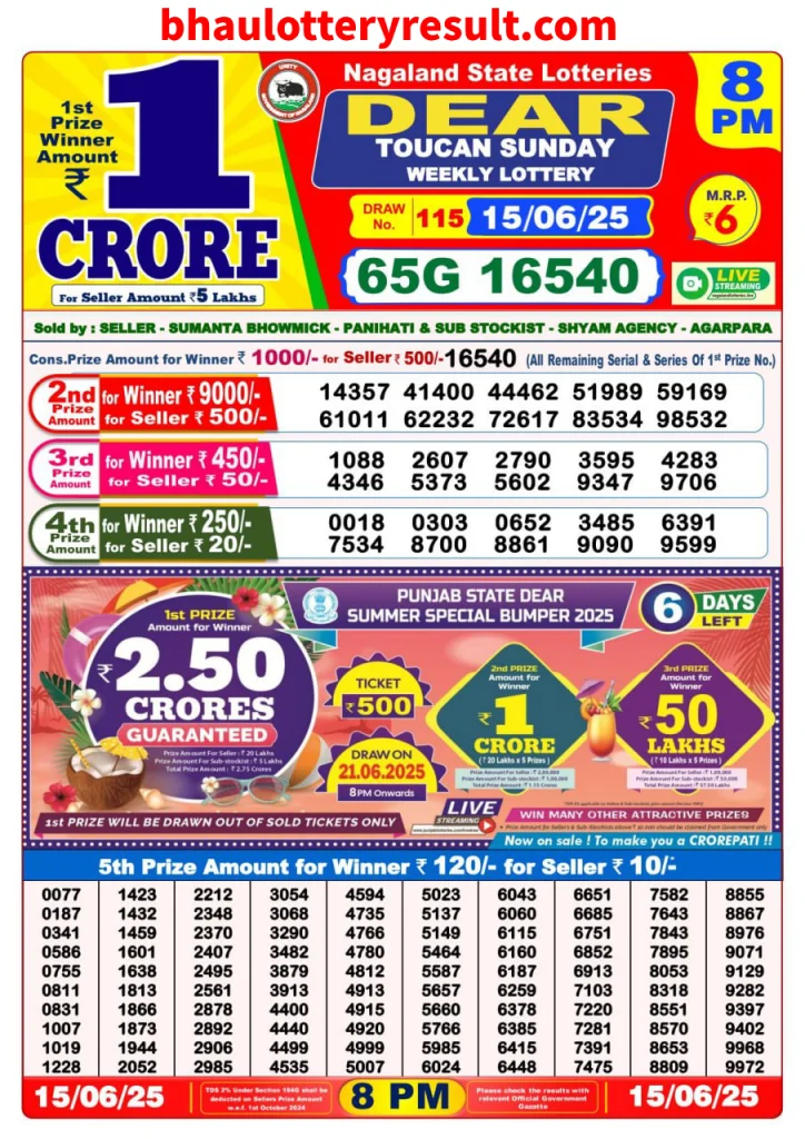 Dear Lottery 8 PM Result Today