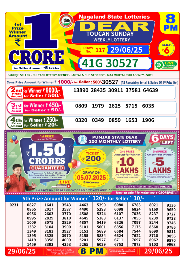 Lottery Sambad Today Result 8PM