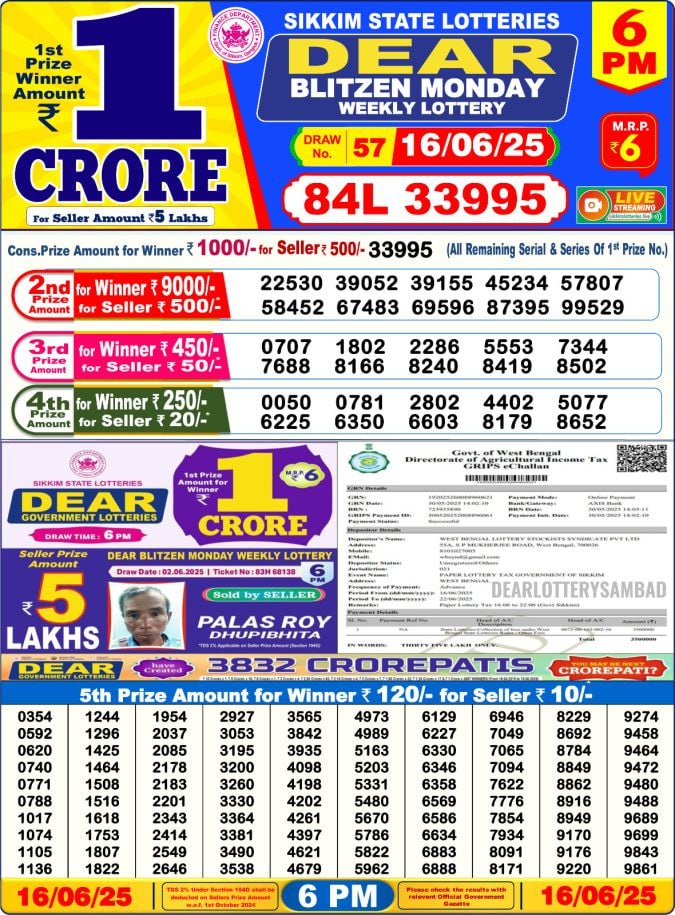 Dear Lottery 6 PM Result Today