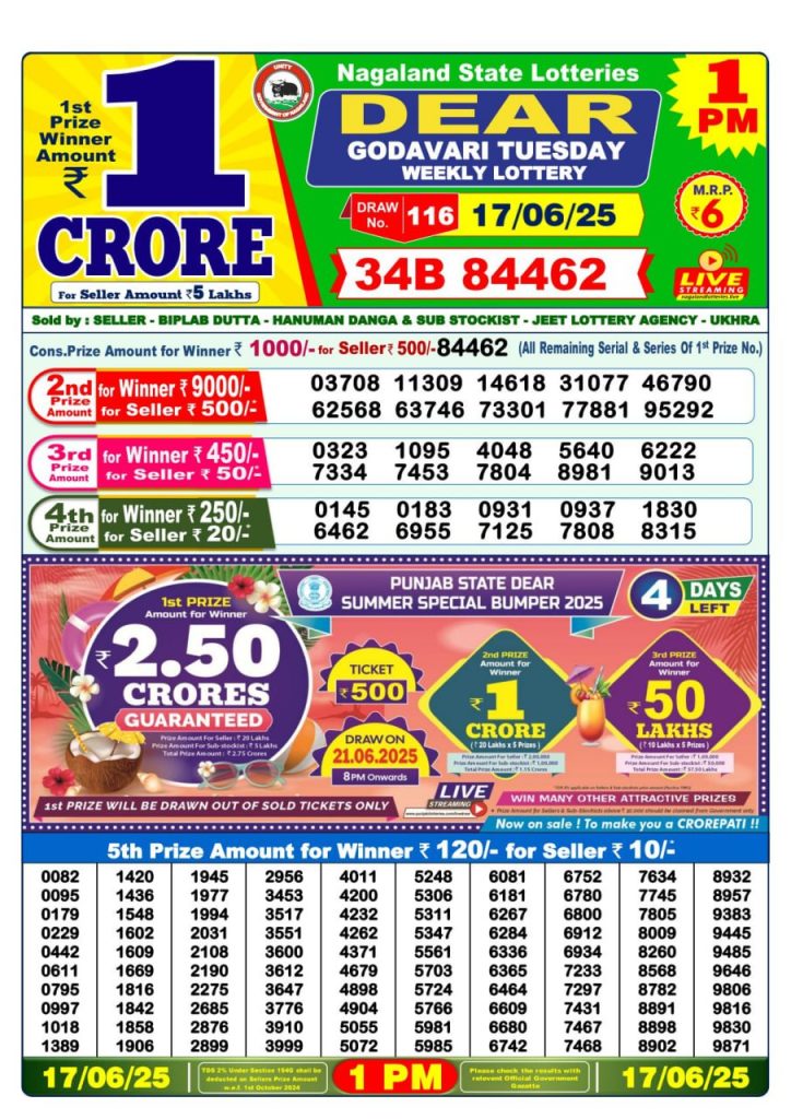 Lottery Sambad Today Result 1PM